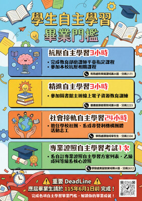 114學年度應屆畢業生學生自主學習畢業門檻圖片